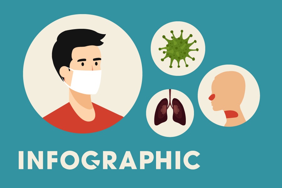 1.561 nguoi nhiem virus corona da xuat vien hinh anh