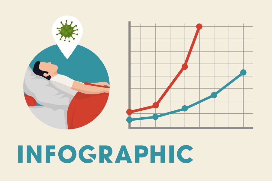 Hon 1.000 nguoi tu vong vi virus corona hinh anh