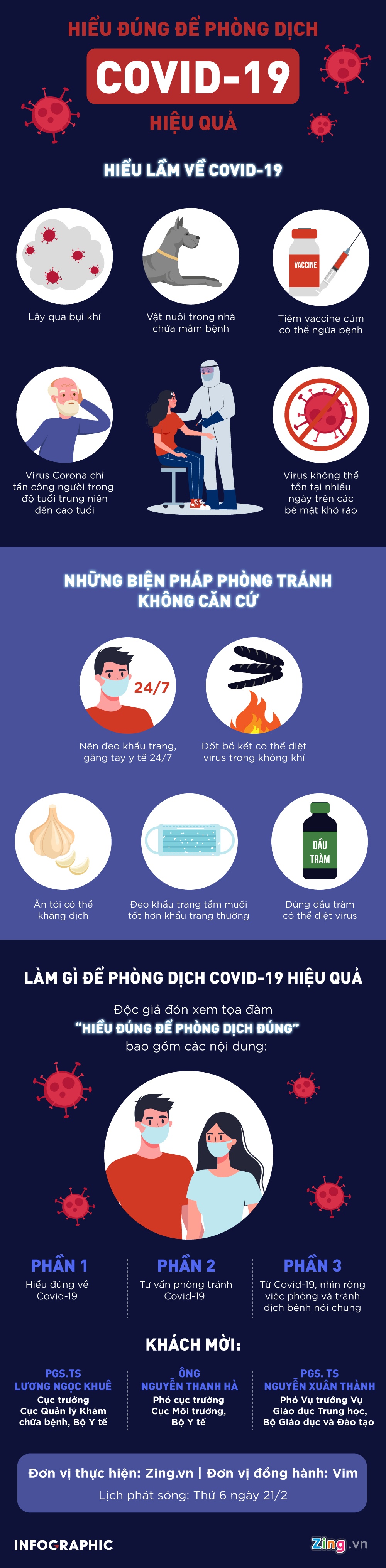 Phòng dịch Covid-19 hiệu quả ảnh 1 Phong dich Covid-19 hieu qua anh 1