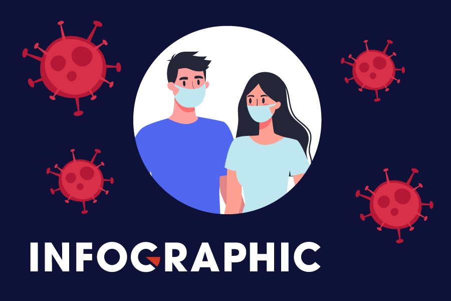 Chuyen gia tu van phong dich Covid-19 dung cach hinh anh