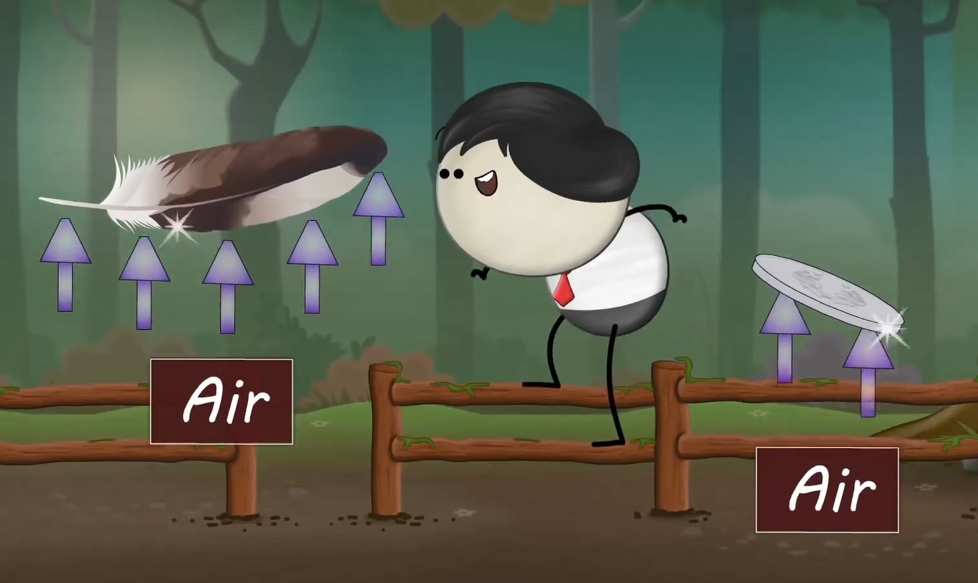 Tai sao cac vat the nang lai roi nhanh hon? hinh anh