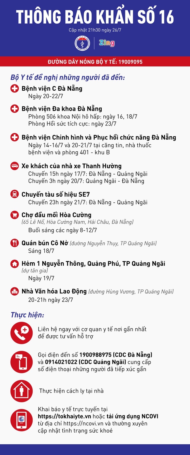 Ca mac Covid-19 moi tai Viet Nam anh 2