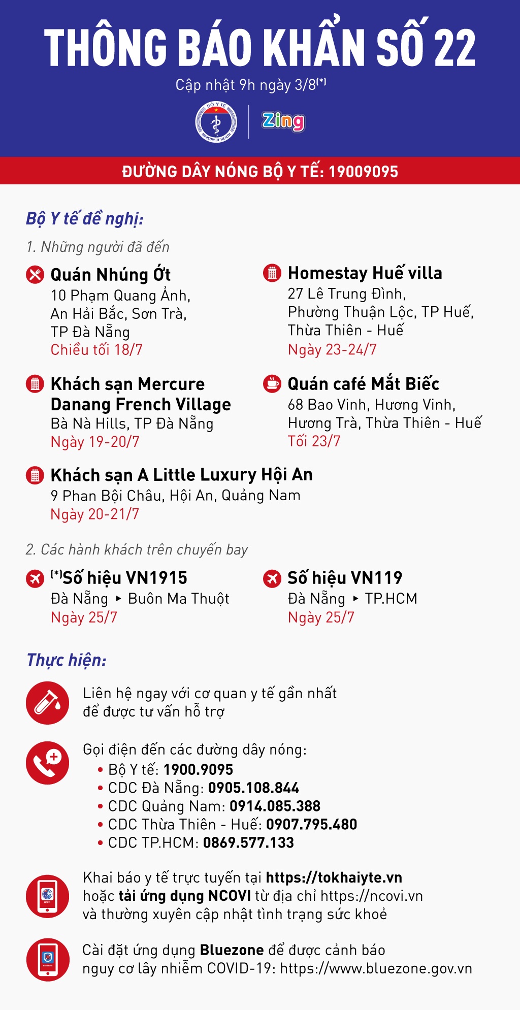 Thong bao khan anh 1