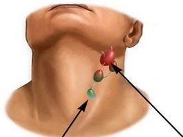 Nguoi phu nu mac benh lao hach anh 1