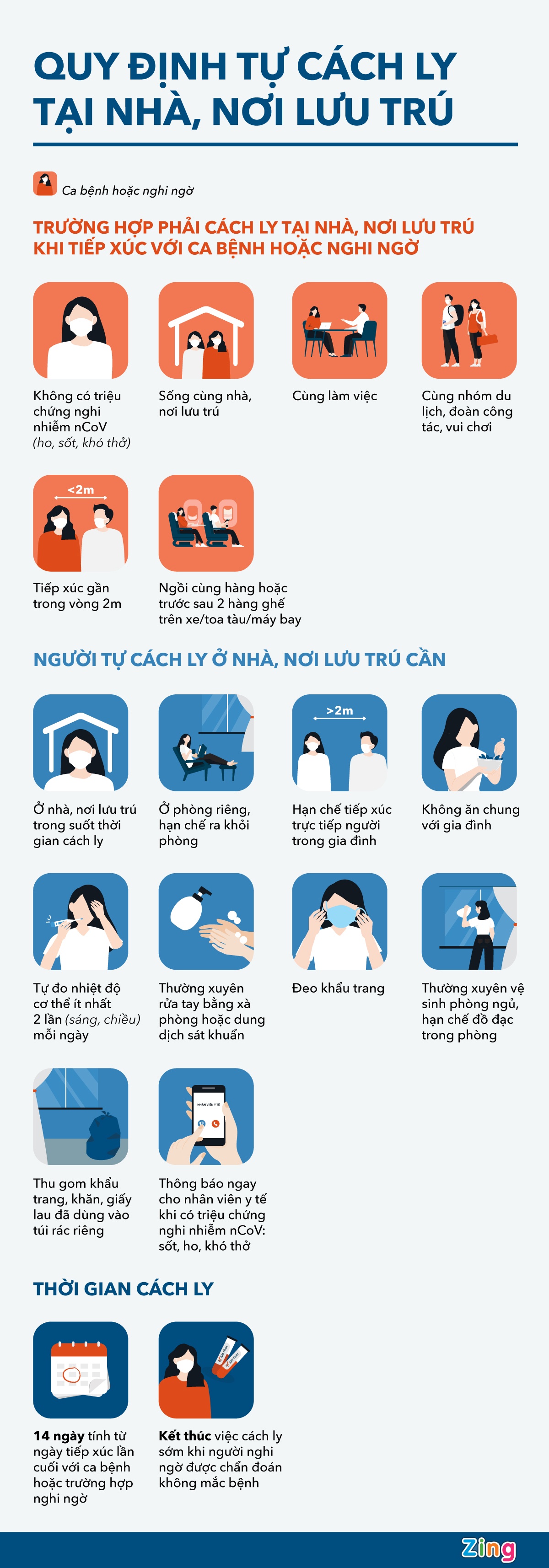 Quy dinh tu cach ly tai nha anh 1