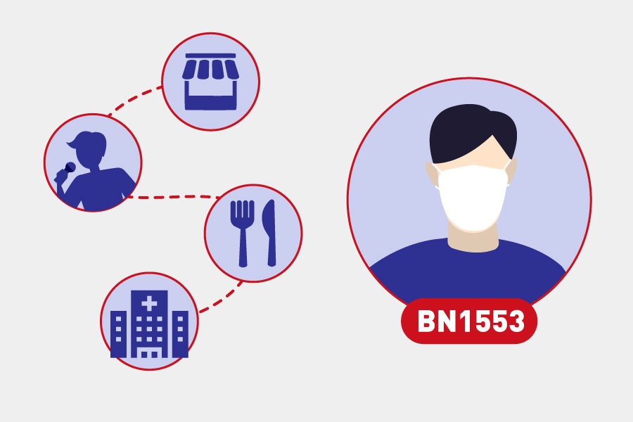 Nam nhan vien o san bay Van Don mac Covid-19 da di nhung dau? hinh anh