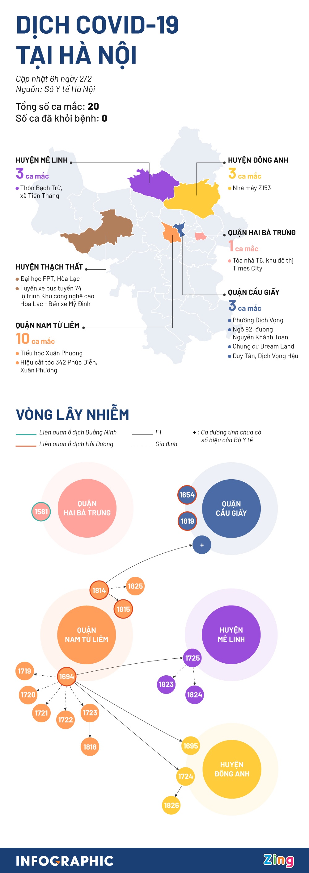 Dich Covid-19 tai Ha Noi anh 1