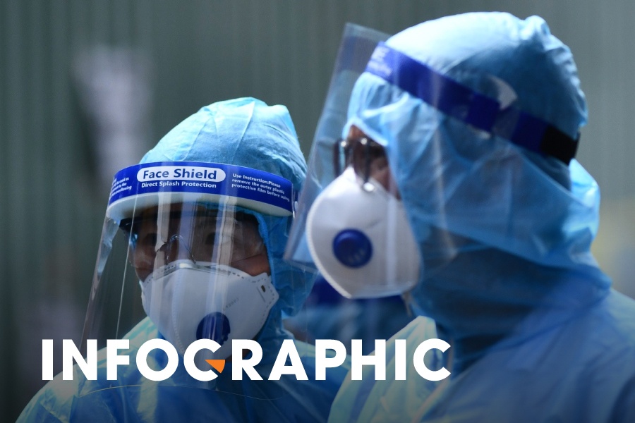 Dich Covid-19 tai Viet Nam bung phat o nhieu khu cong nghiep hinh anh