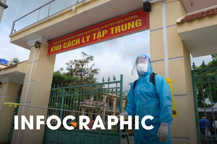 5 o dich Covid-19 lon voi nhieu ca mac trong khu cong nghiep hinh anh