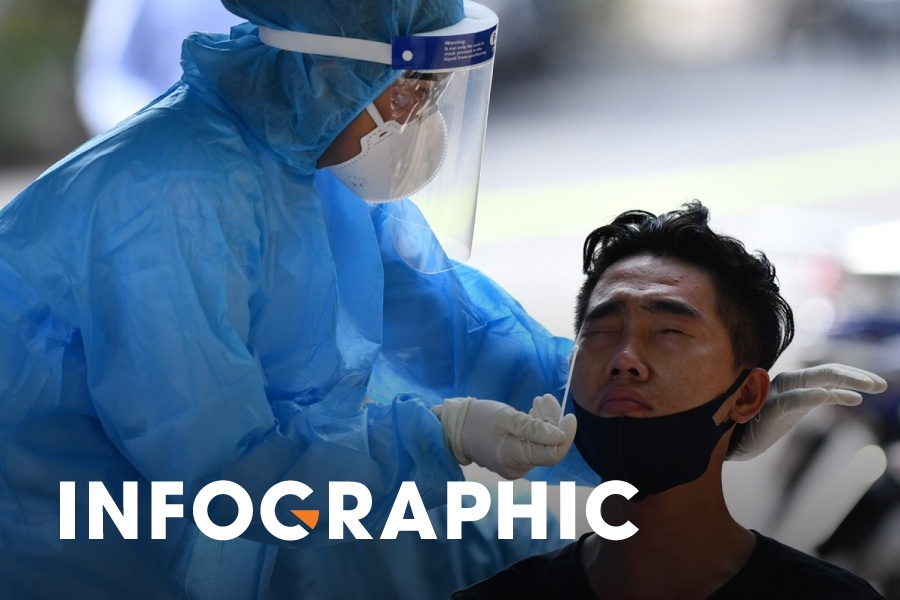 Hon 100 nguoi mac Covid-19 lien quan o dich o khu cong nghiep hinh anh