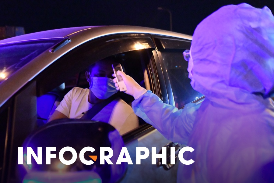 Dich Covid-19 o Viet Nam sau hon 20 ngay bung phat tro lai hinh anh