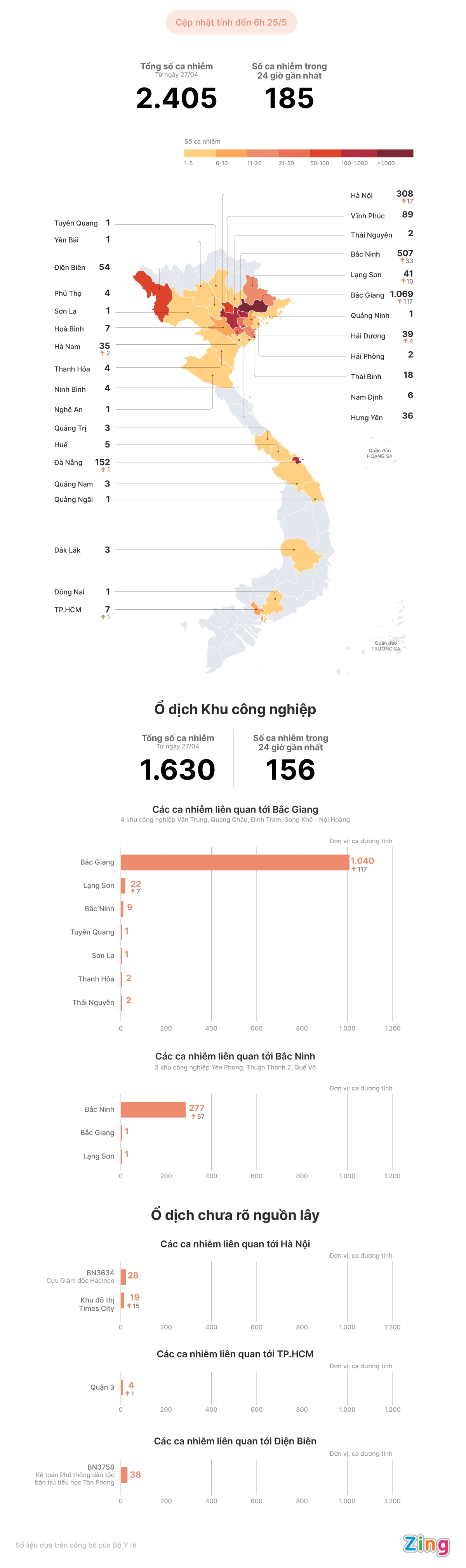 Cac o dich Covid-19 tai Viet Nam anh 1