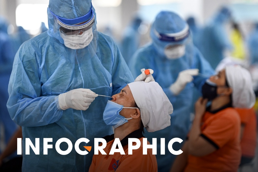 Viet Nam co them 467 nguoi mac Covid-19 trong 24 gio qua hinh anh
