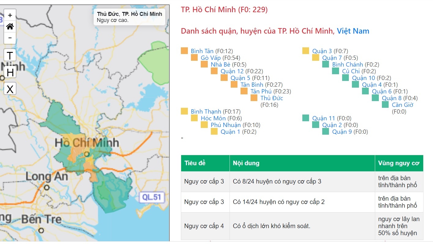 4 mức nguy cơ trên bản đồ Covid-19 ảnh 3 4 muc nguy co tren ban do Covid-19 anh 3