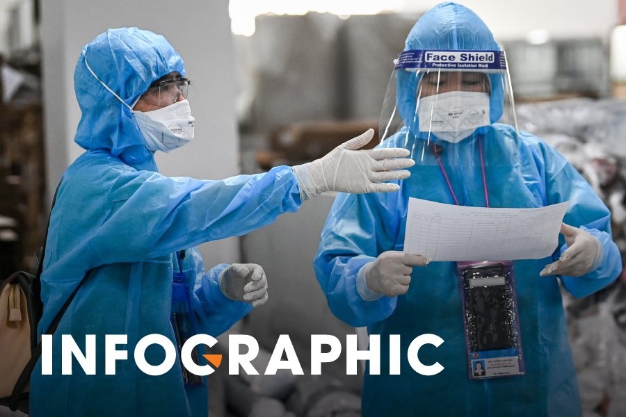 Viet Nam co hon 5.000 nguoi mac Covid-19 sau 39 ngay hinh anh