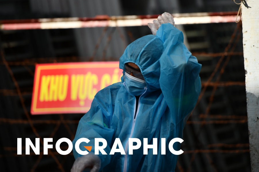 Cac chum ca benh Covid-19 moi khong ro nguon lay tai TP.HCM hinh anh
