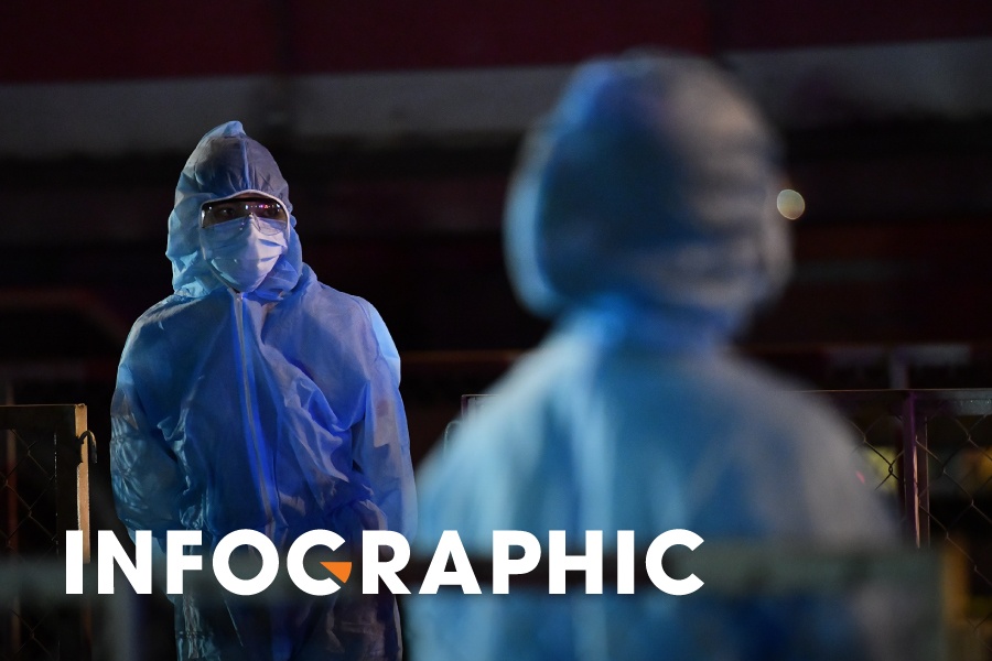 36 tinh, thanh co ca mac Covid-19 lien quan TP.HCM hinh anh