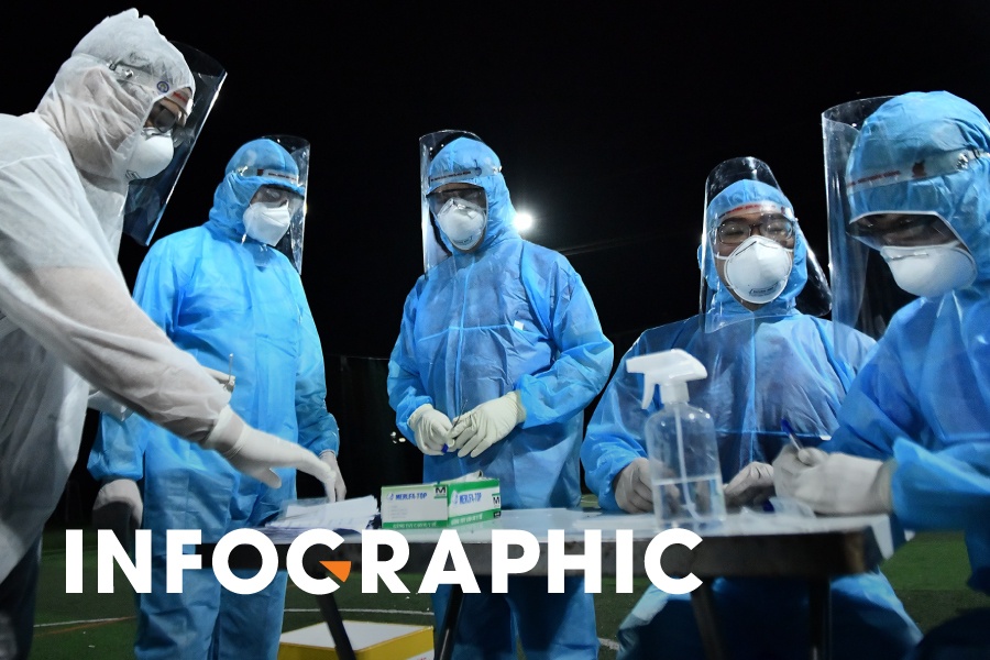 Dich Covid-19 o Viet Nam sau hon 50 ngay bung phat tro lai hinh anh