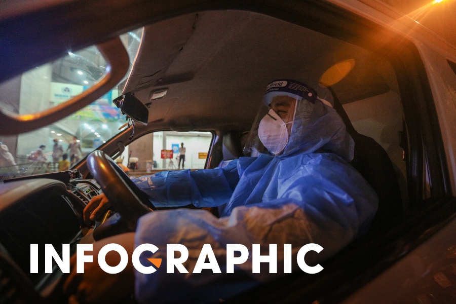 Viet Nam co hon 11.000 nguoi mac Covid-19 sau 60 ngay hinh anh