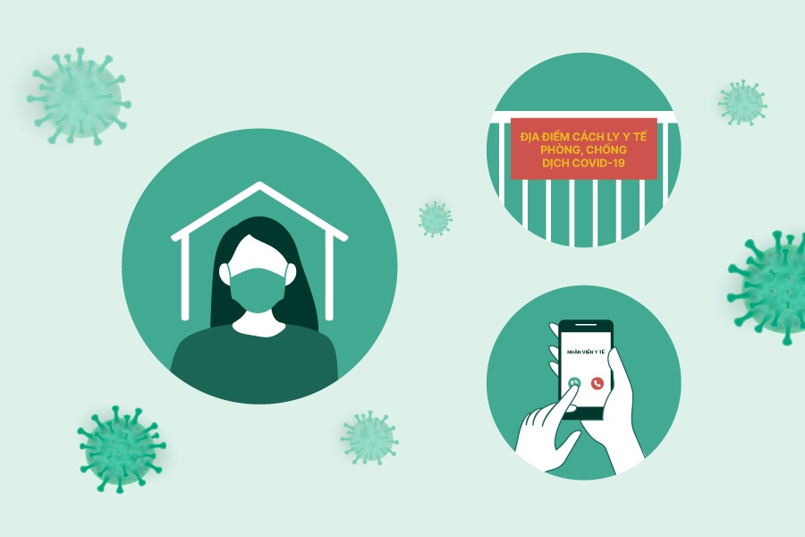 F1 duoc cach ly tai nha can lam gi? hinh anh