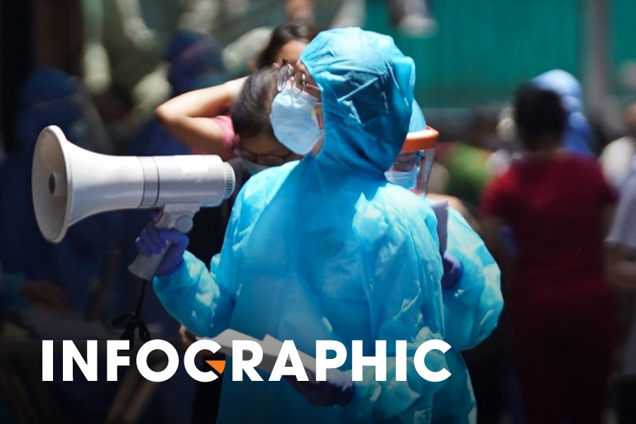 Khu vuc co nhieu benh nhan Covid-19 nhat o TP.HCM hinh anh