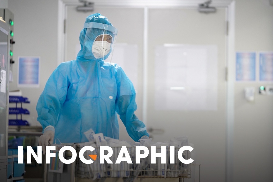 Chien luoc 'thap 3 tang' dieu tri benh nhan Covid-19 o TP.HCM hinh anh