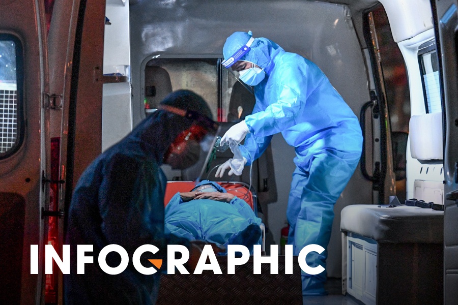 TP.HCM nang cap he thong dieu tri Covid-19 voi mo hinh 'thap 4 tang' hinh anh