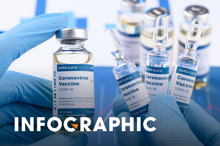 Viet Nam da tiep nhan bao nhieu lieu vaccine phong Covid-19? hinh anh