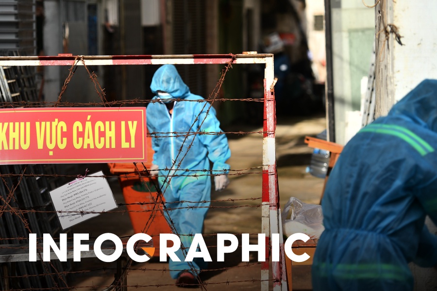 Khu vuc nao o TP.HCM co nhieu ca mac Covid-19 nhat? hinh anh