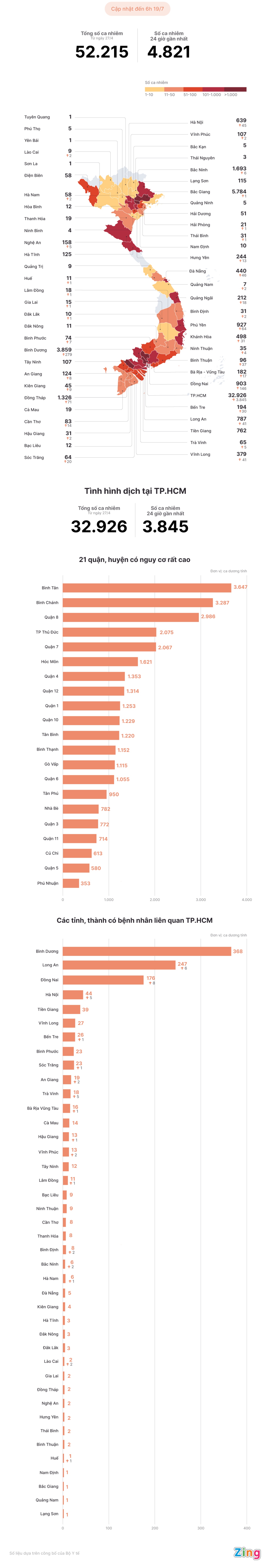 Tinh hinh dich Covid-19 tai Viet Nam anh 1