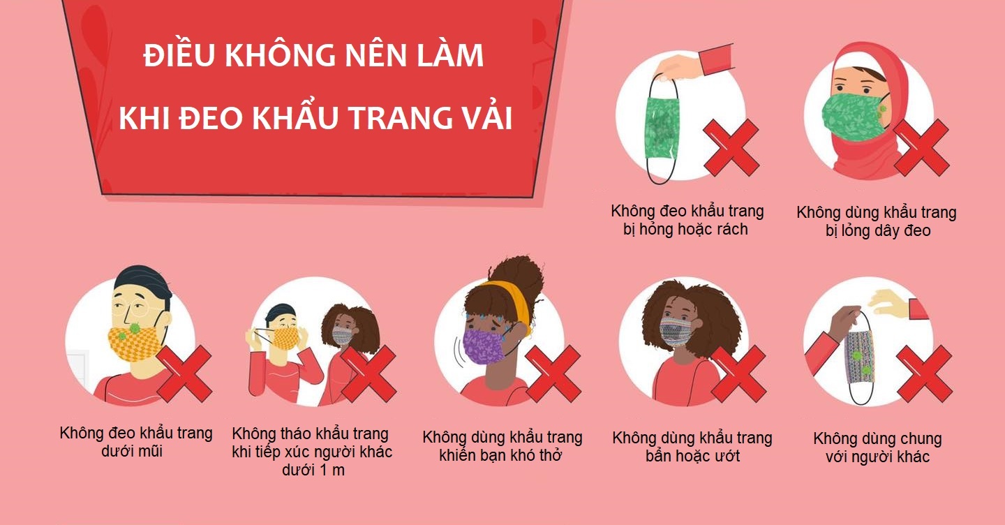 Cach deo khau trang vai dung anh 1