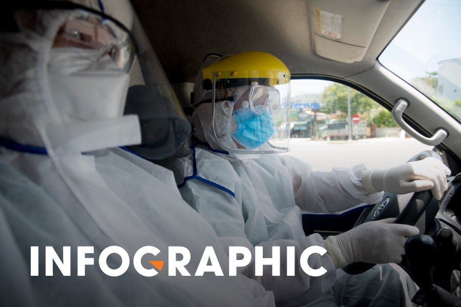 Viet Nam co hon 67.000 benh nhan Covid-19 trong dot dich thu 4 hinh anh