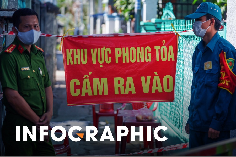 Dich Covid-19 tai TP.HCM sau hon 2 thang bung phat tro lai hinh anh