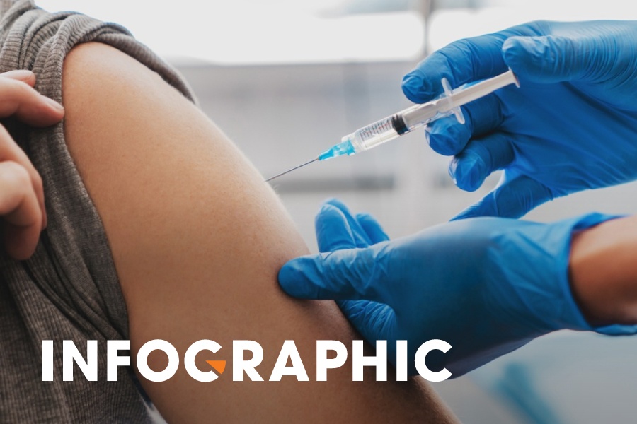 Viet Nam da tiep nhan hon 19 trieu lieu vaccine Covid-19 hinh anh