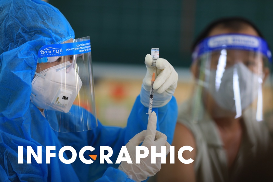 Viet Nam da tiep nhan hon 27 trieu lieu vaccine Covid-19 hinh anh