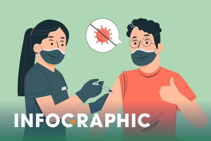 Ai duoc uu tien tiem vaccine Covid-19 mui 2 o TP.HCM? hinh anh