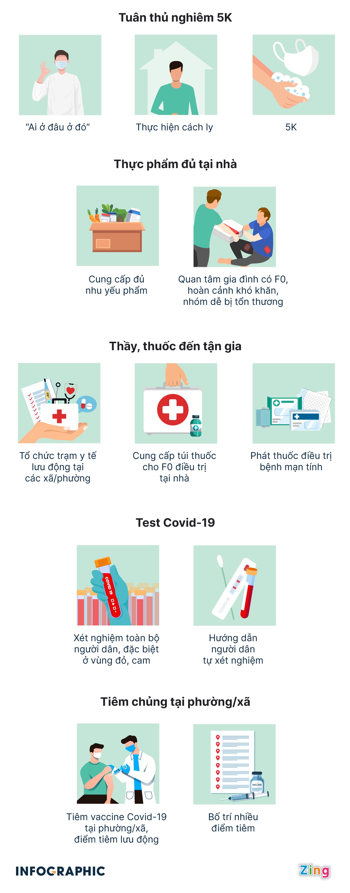 Thong diep 5T trong phong,  chong dich anh 1