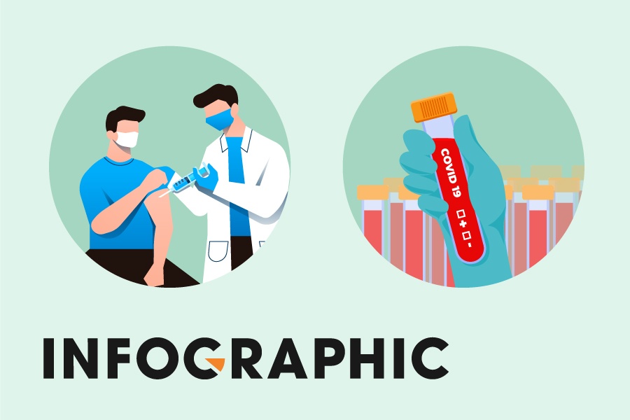 Thong diep 5T chong dich giai doan moi cua Bo Y te hinh anh