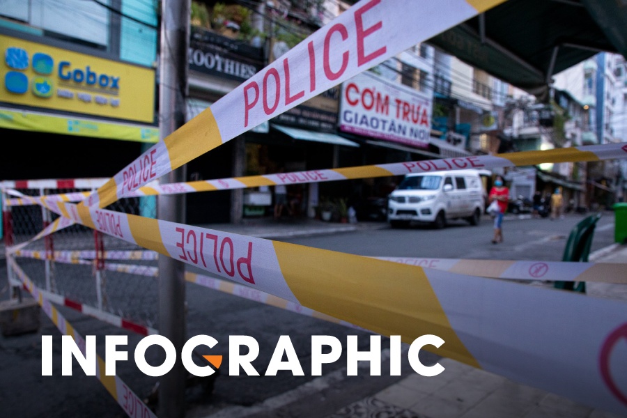 Tinh hinh dich Covid-19 tai Ha Noi, TP.HCM hinh anh