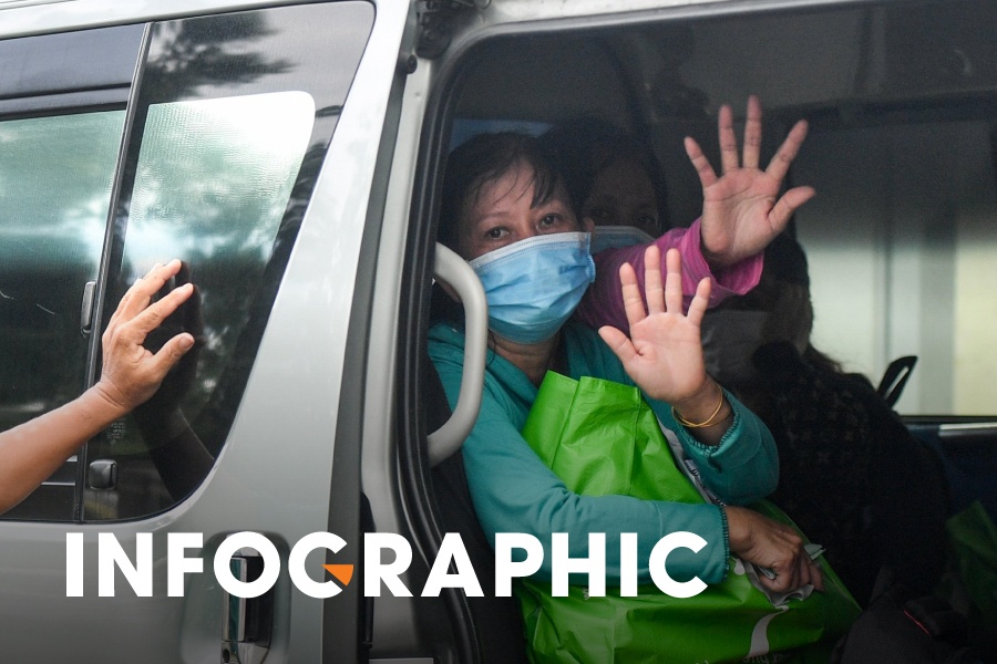 Hon 400.000 nguoi mac Covid-19 trong dot dich thu 4 da khoi benh hinh anh