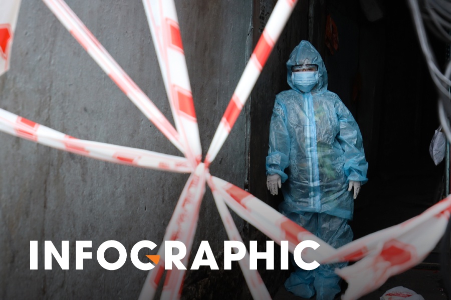 Hon 62% F0 duoc phat hien tai cong dong trong 24 gio qua hinh anh