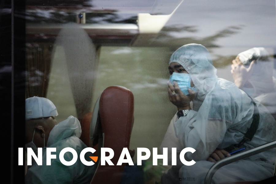 So F0 tai TP.HCM giam hon 1.700 ca sau 24 gio hinh anh