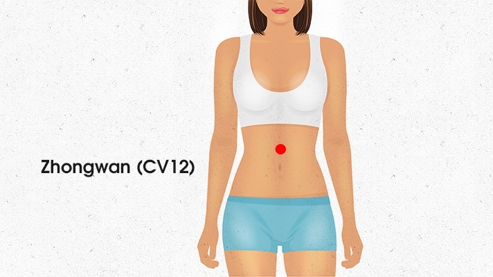 Huyet dao giam can anh 3