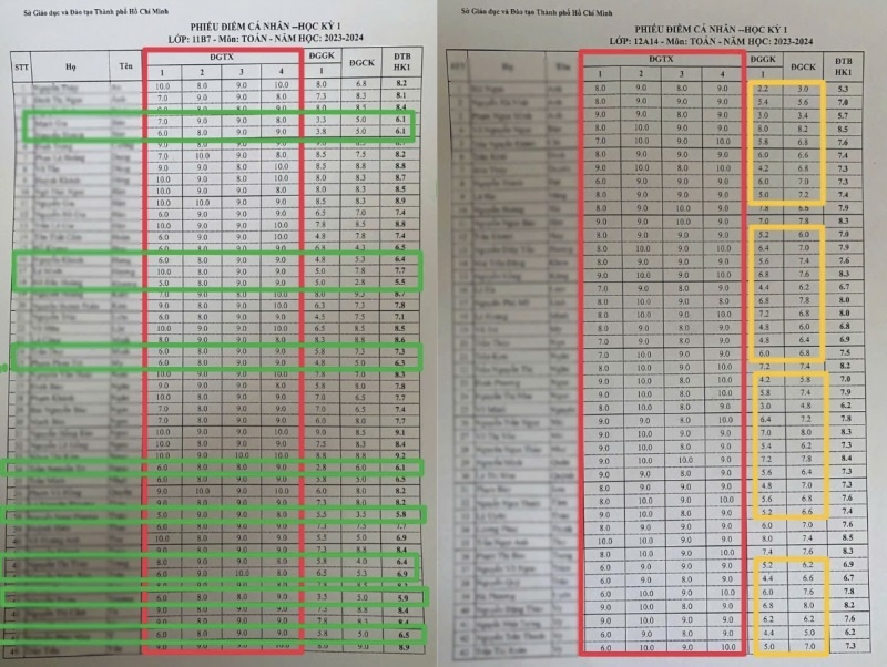 Hiệu trưởng sai phạm ảnh 1 Hieu truong sai pham anh 1
