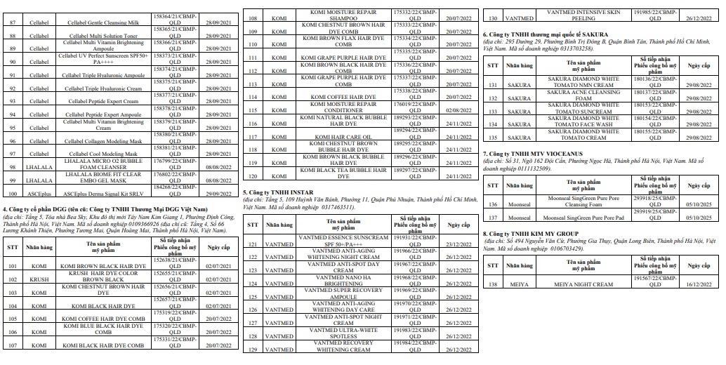 Thu hoi so tiep nhan anh 2
