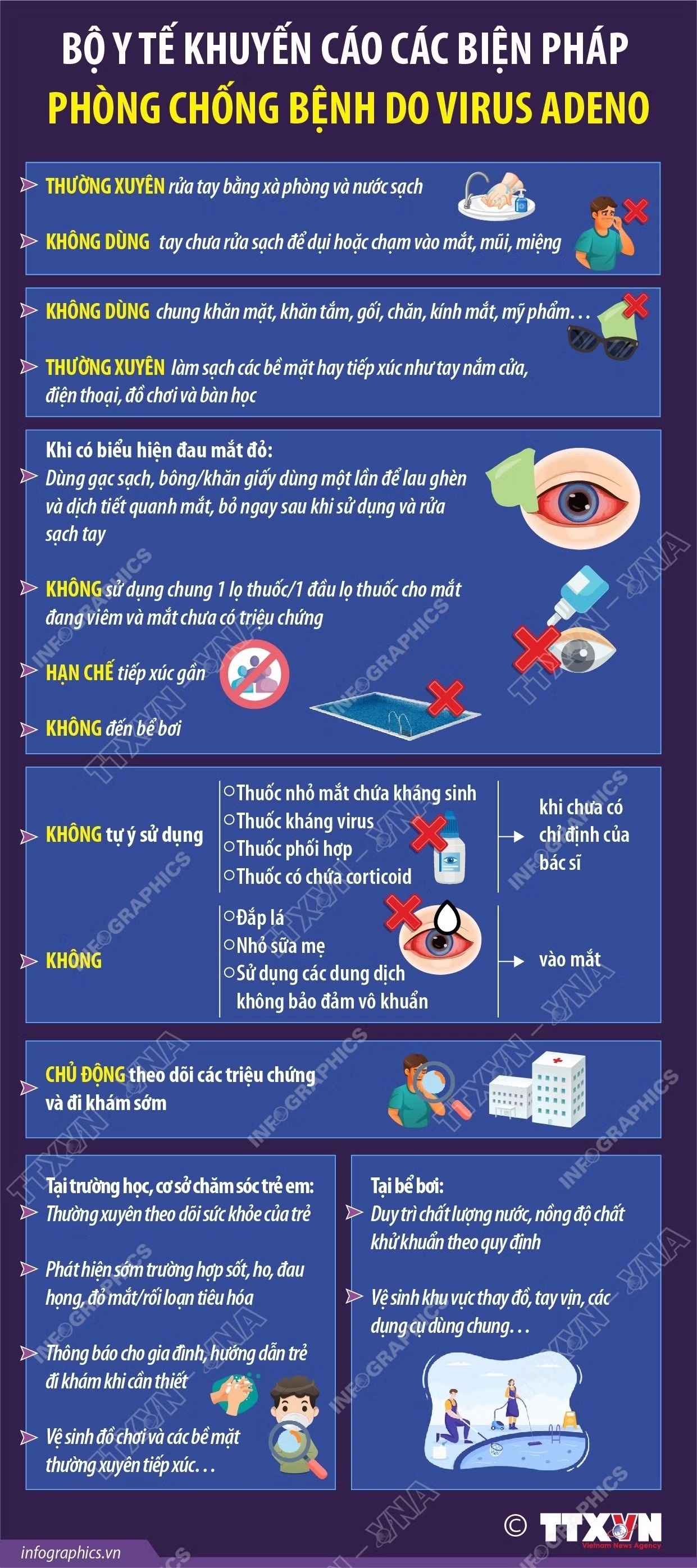 Virus Adeno ảnh 1