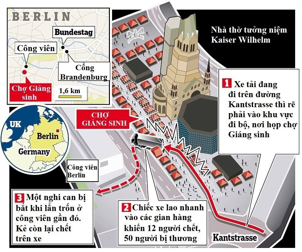 dam xe o Berlin anh 2