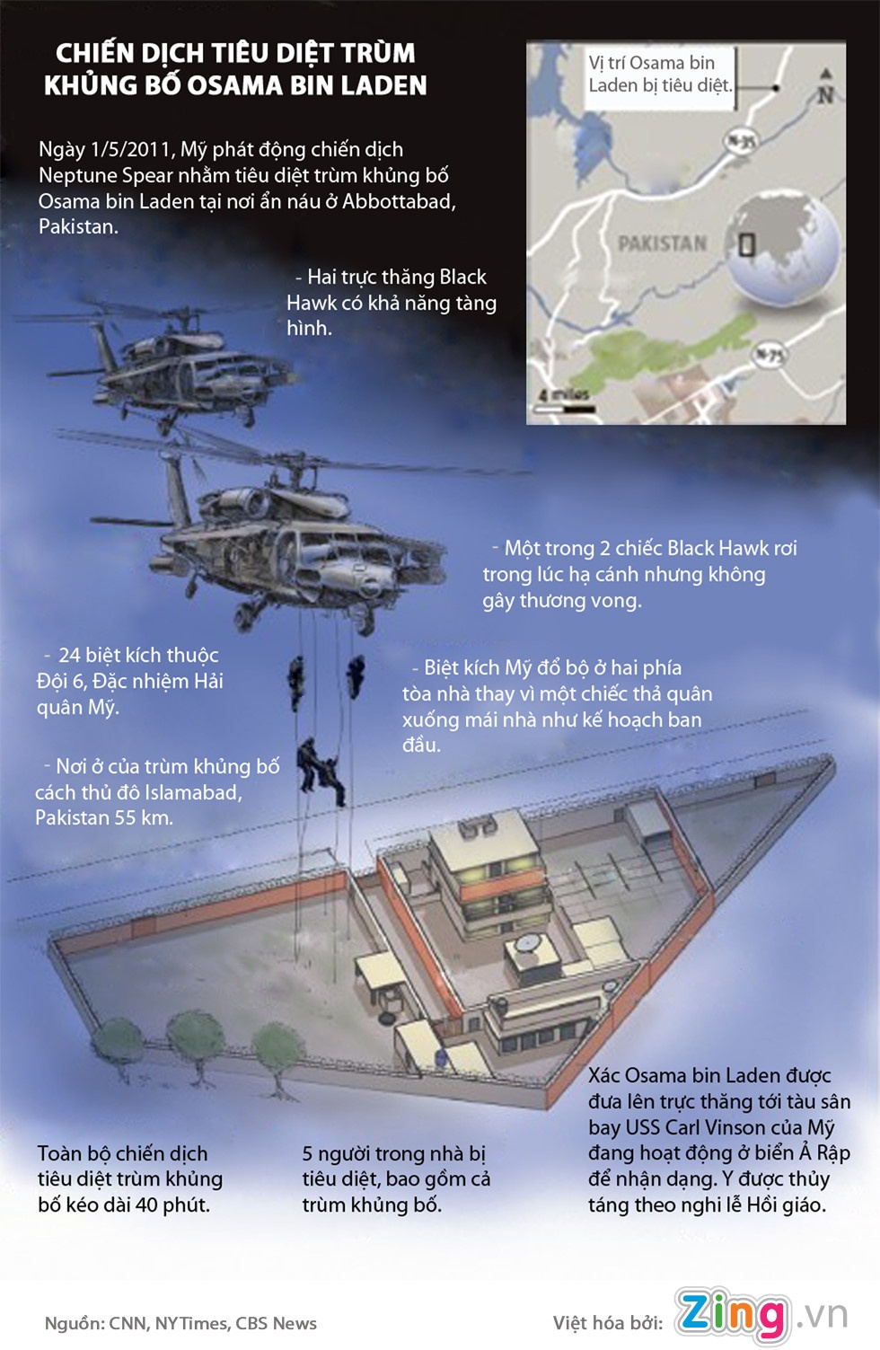 chien dich tieu diet bin Laden anh 6