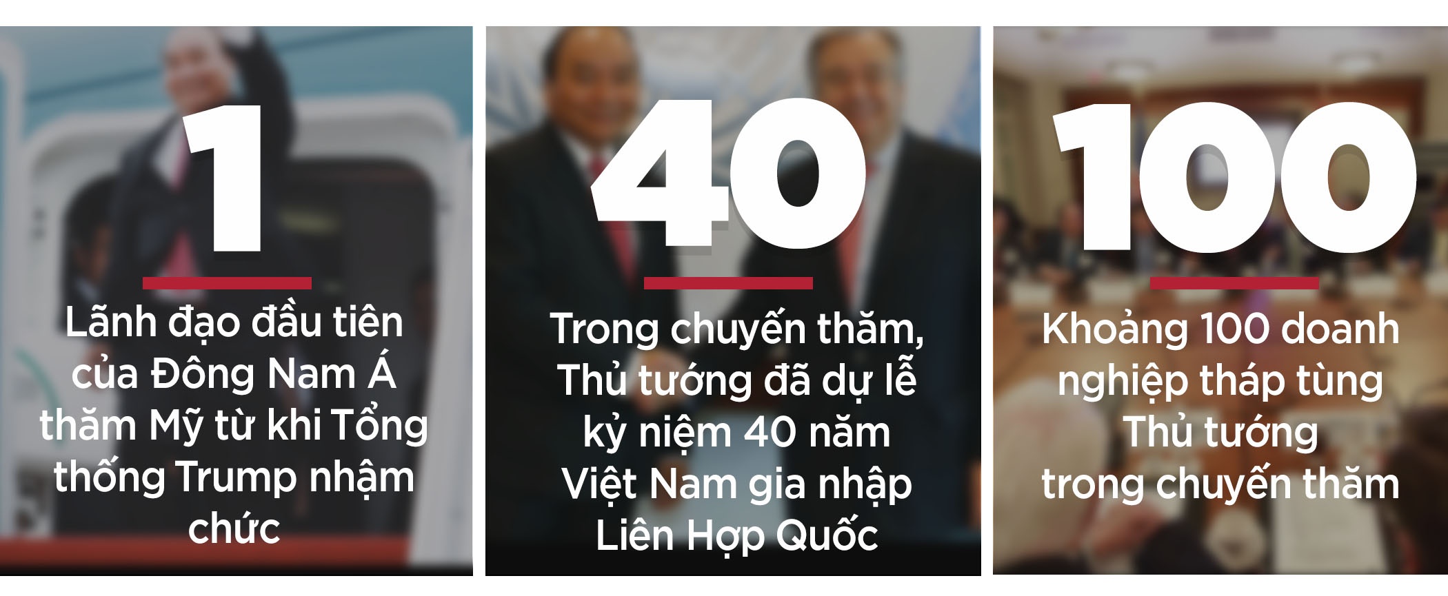 thu tuong Nguyen Xuan Phuc tham My anh 7