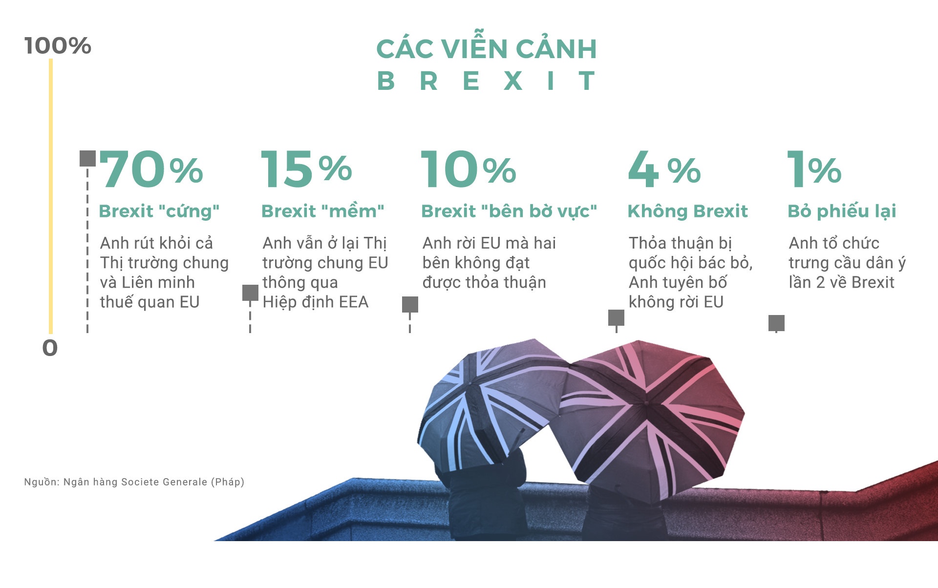 nước Anh một năm sau Brexit ảnh 4 nuoc Anh mot nam sau Brexit anh 4